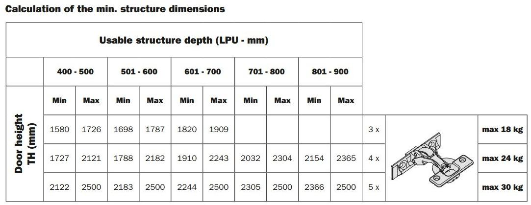 SALICE Скрытая дверная система sun-id-1448420 - Вид №48