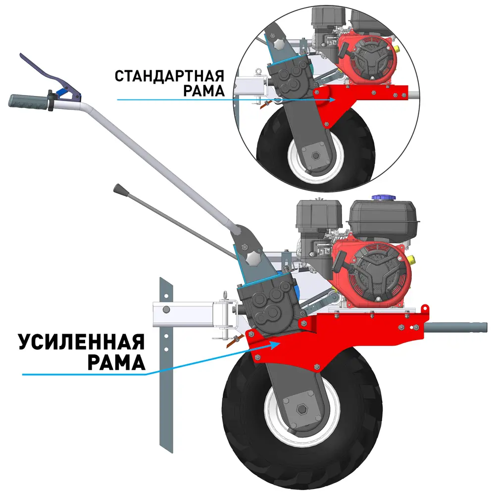 Мотоблок Парма МБ-05.1-7.0/6бК ЛМ 84232266 STLM-2077442 Carver  - Вид №2