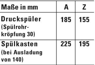2184092000 Приставной унитаз напольный Белый Duravit  Германия  - Вид №4