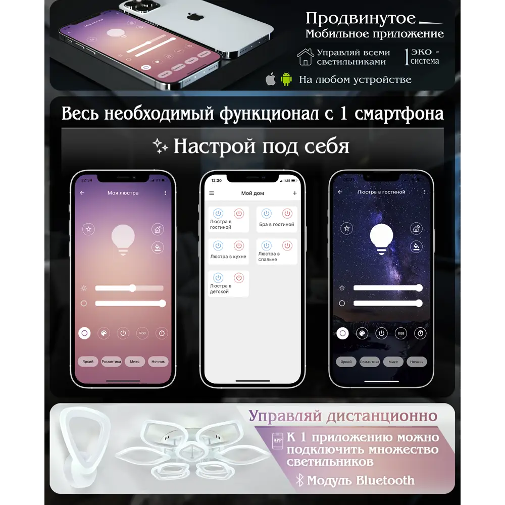Люстра светодиодная Natali Kovaltseva Future 160 Вт регулируемый белый свет цвет белый/черный STLM-2150072 - Вид №10