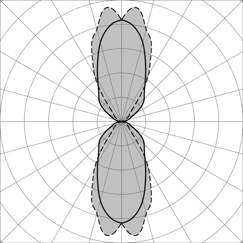Narro 3400 2L Ghidini Narro .01 Белый (Матовый)  - Вид №3