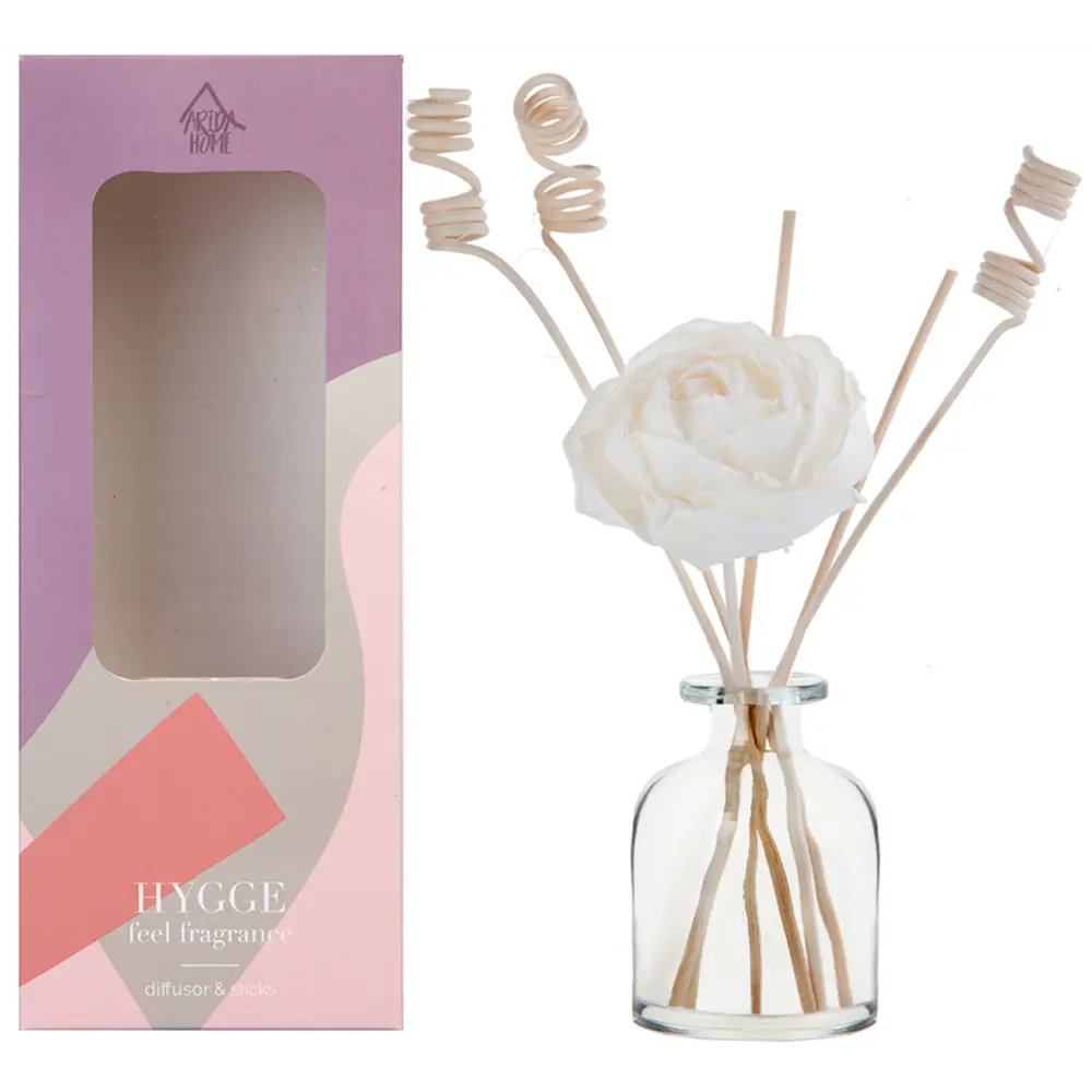 Декоративный набор № 4 Arida Home 100 мл 83985956 STLM-2177631 