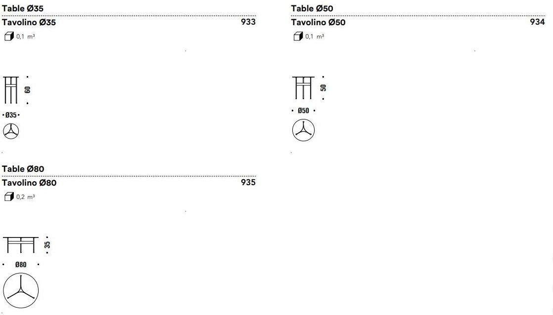 Moroso Круглый журнальный столик из стали и хрусталя Yumi sun-id-1501582 - Вид №4