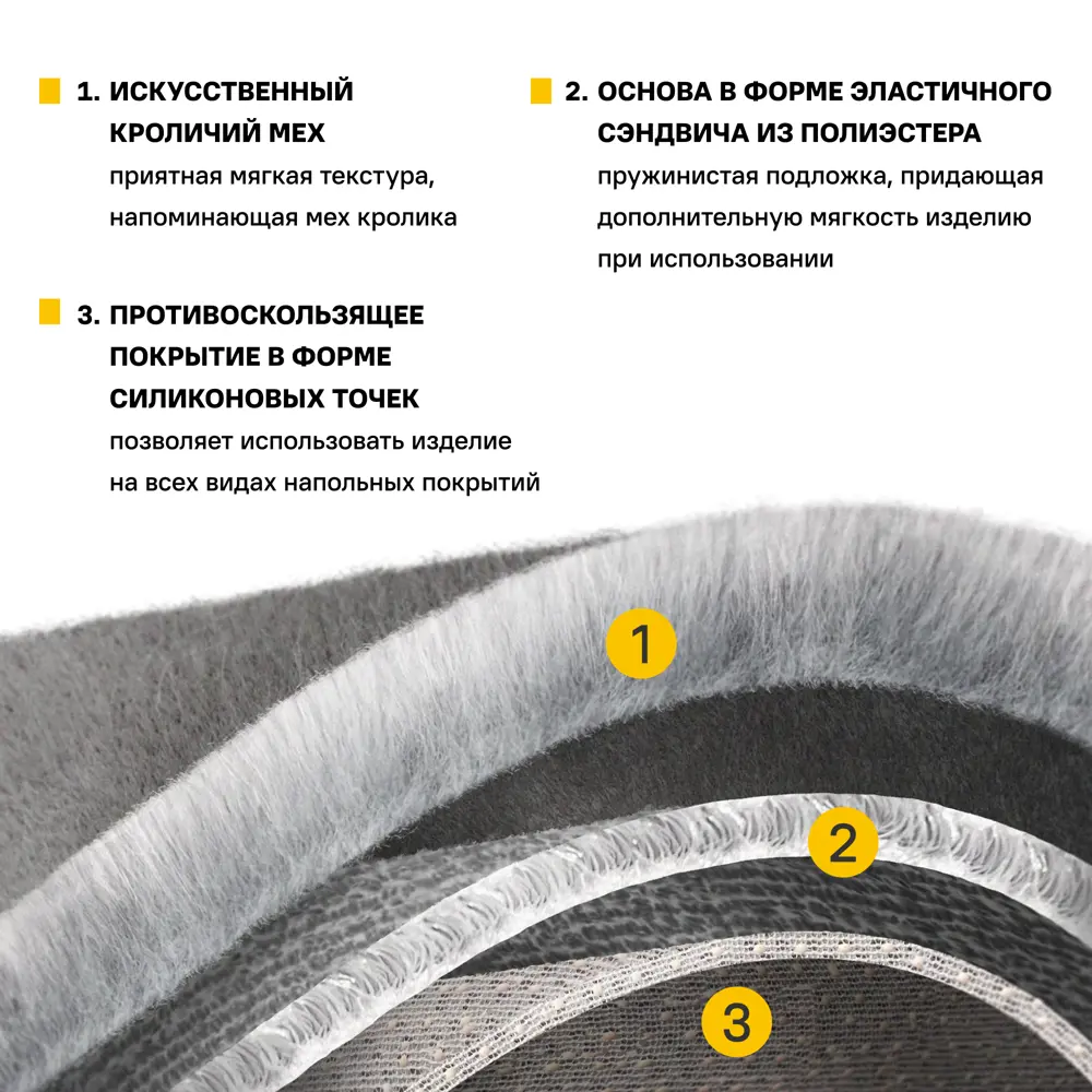 Ковер Дюна 60x110 см цвет кофе 89379635 STLM-2090410 Santreyd  - Вид №5