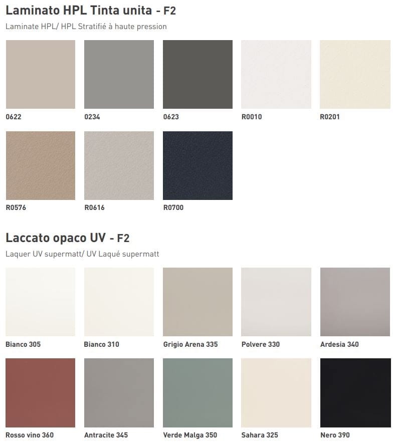 Встроенная кухня с островом Floritelli Cucine ARCH-00035415 - Вид №11