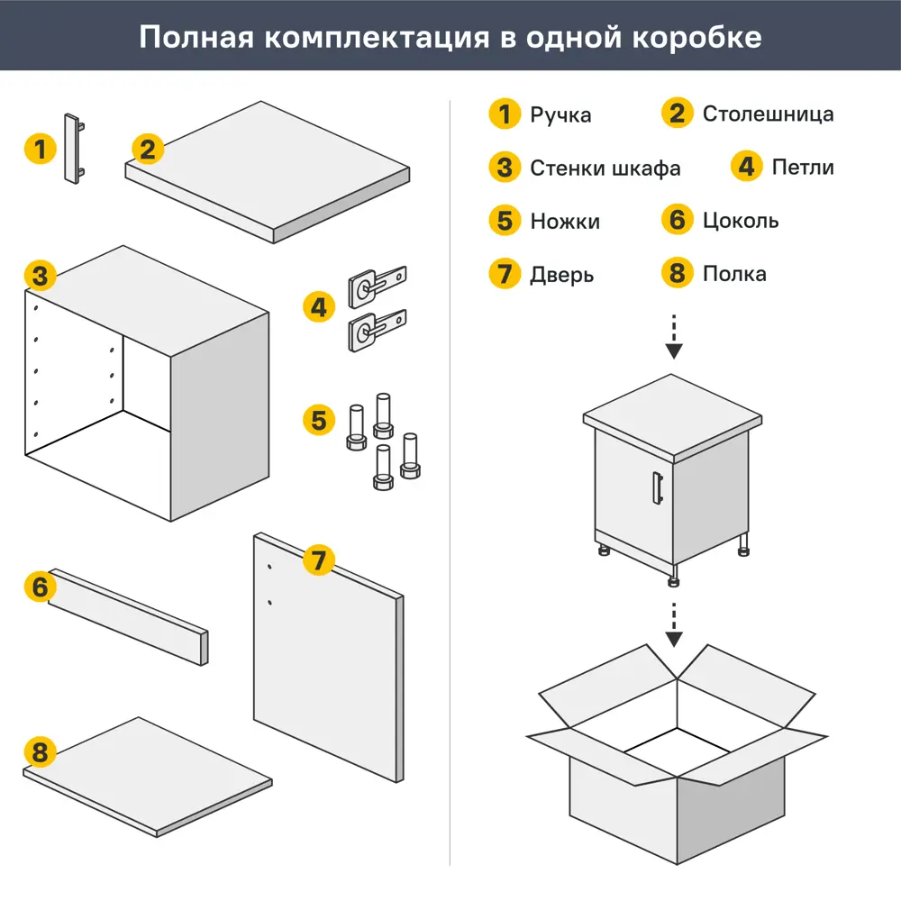 Кухонный шкаф навесной Нокса 60x67.6x29 см ЛДСП цвет голубой 86584893 STLM-2182376 Basic - Вид №13