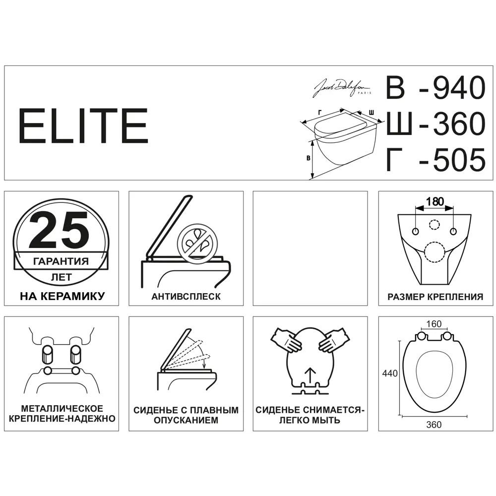 Унитаз подвесной Jacob Delafon Elite безободковый с сиденьем микролифт 82068727 STLM-2145855  - Вид №5