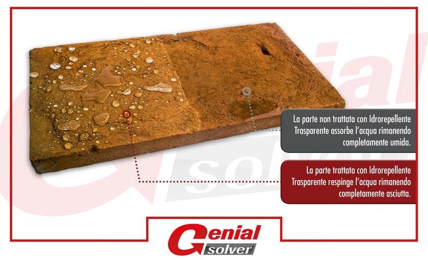 Genial Solver Поверхностный гидрофобный продукт sun-id-1500351 - Вид №5