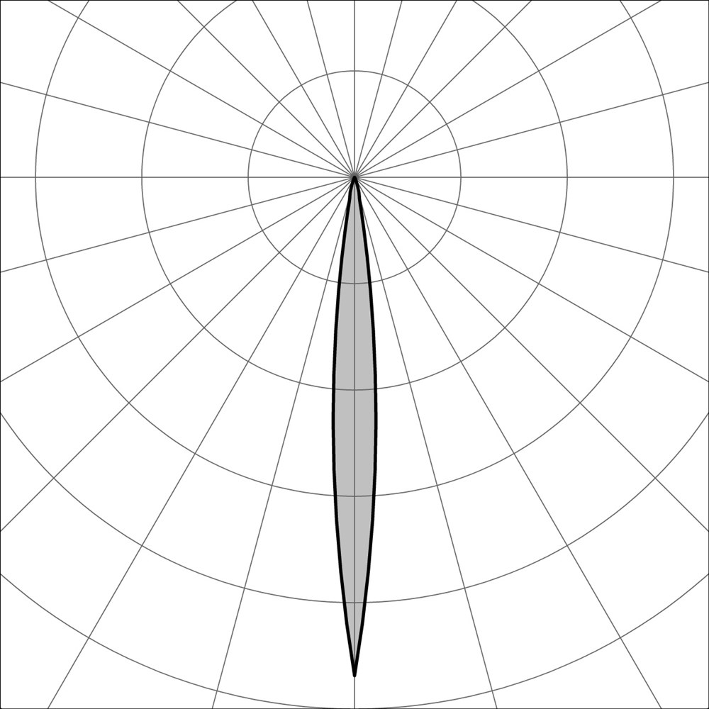 MaxiSegno Spot Strap RD 24V Ghidini Микропроекторы - Power Hub .05 Темно-Cерый (Матовый)  - Вид №3