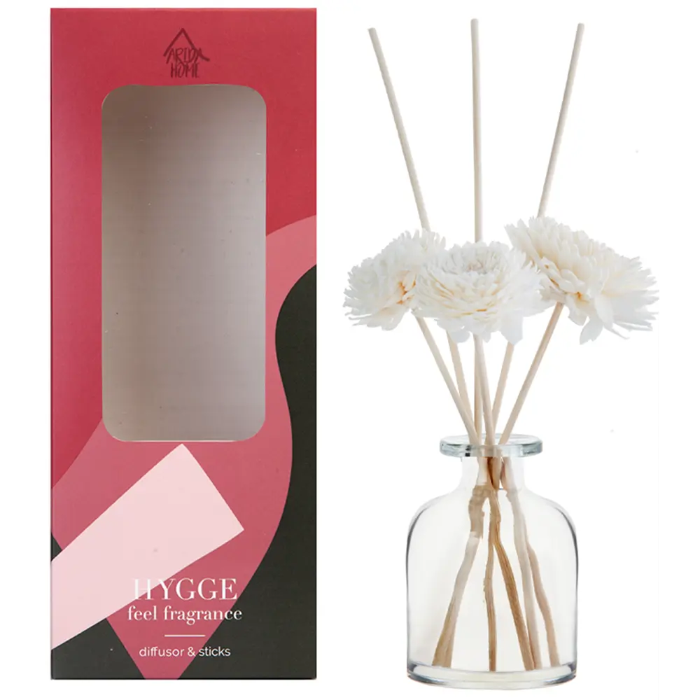 Декоративный набор № 3 Arida Home 100 мл 83985955 STLM-2066848 