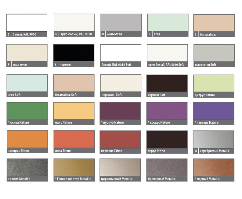 UNN10080045ZXZK Credo - UNO радиатор водяного отопления Kermi Credo-Uno 37966 - Вид №2