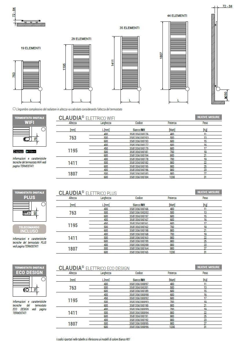Электрический полотенцесушитель из углеродистой стали Cordivari Claudia ARCH-00092242 - Вид №2