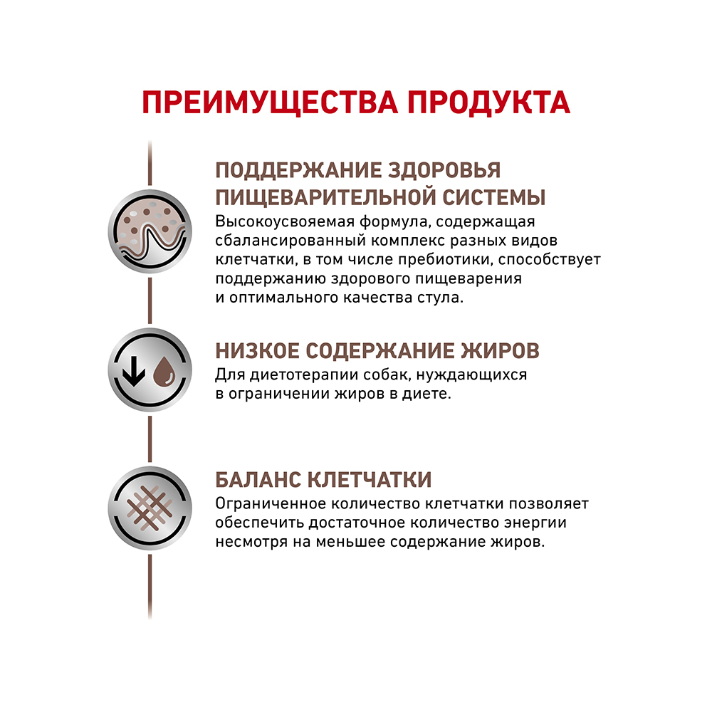 ПР0001417 Корм для собак Vet Diet Gastro Intestinal Low Fat LF22 при нарушении пищеварения сух. 12кг ROYAL CANIN  - Вид №4