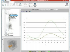 ATH ITALIA software Расчет тепловых нагрузок на отопление и охлаждение Cypetherm