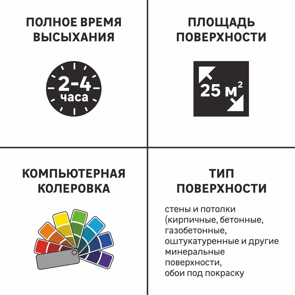LUXENS Краска для влажных помещений - матовая моющаяся база C 2.5 л 81963493 STLM-0015608 - Вид №3