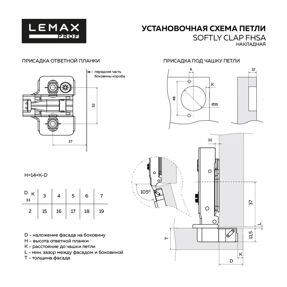 Петля мебельная Lemax Prof Softly Clap с плавным закрыванием 89407813 STLM-1570357 - Вид №3