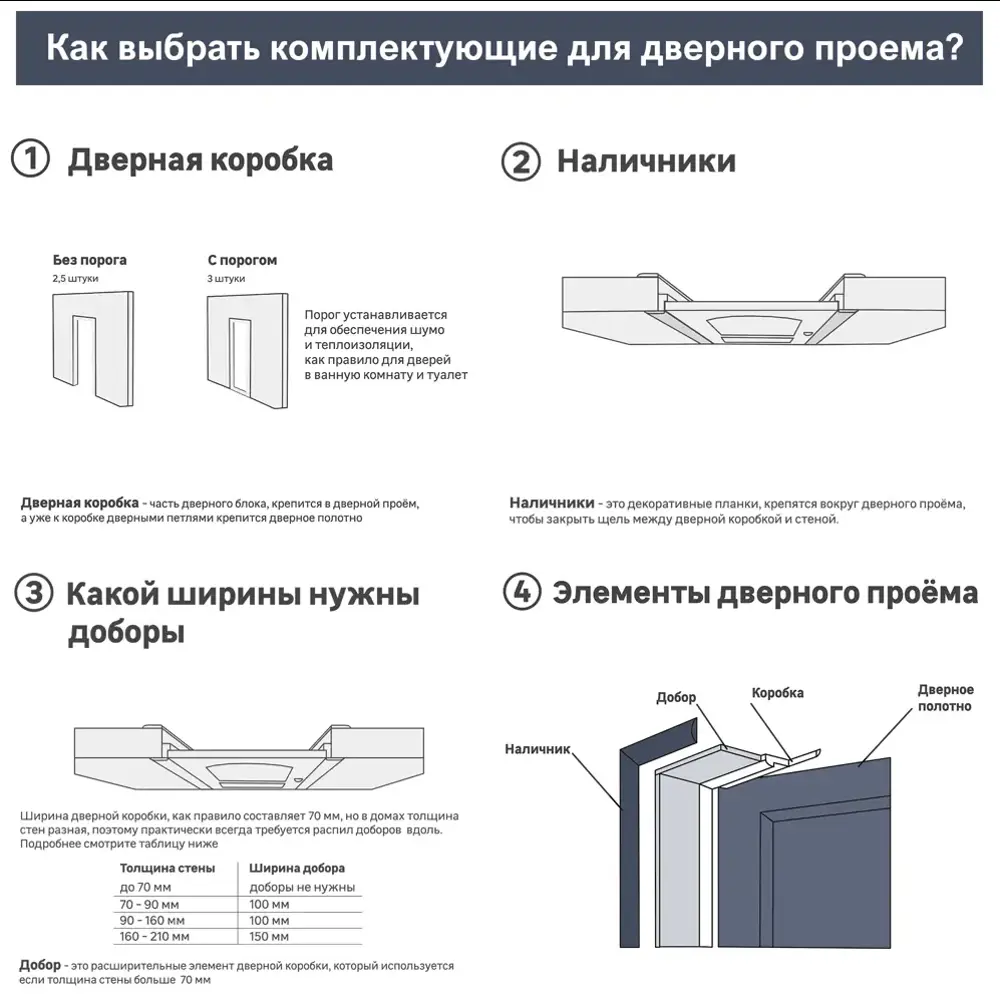 Дверь межкомнатная остекленная с замком и петлями в комплекте Прадо-13 60x190 см эмаль цвет белый 89392477 STLM-2196249 RUMAX  - Вид №5