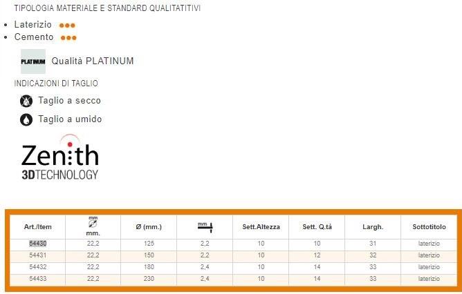 KAPRIOL Диск для кирпича Power tools - dischi per tagliapiastrelle sun-id-1456192 - Вид №1