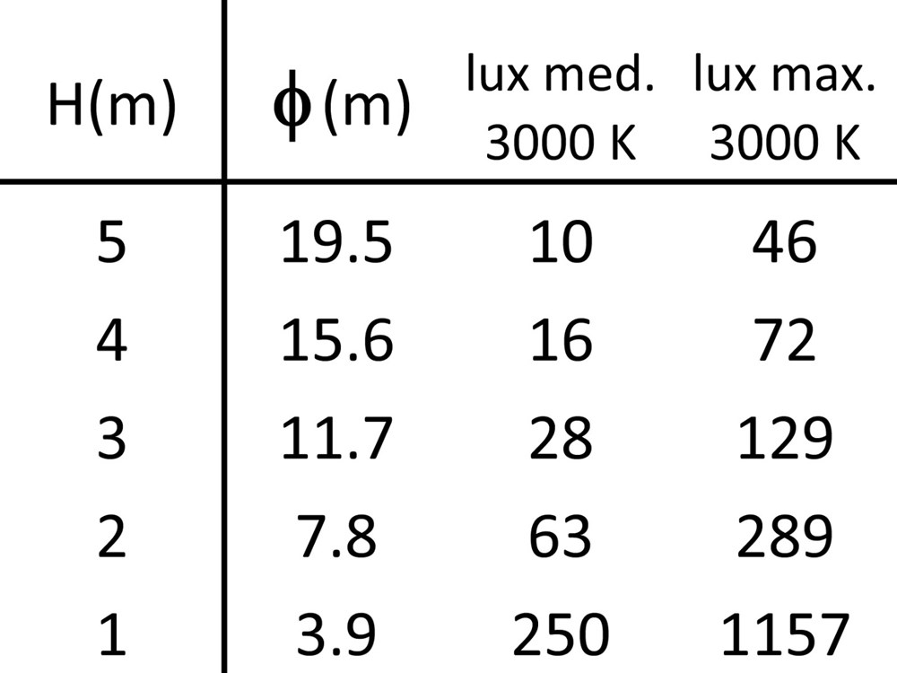 Taxi 2C Ghidini Taxi 2C .01 Белый (Матовый)  - Вид №6
