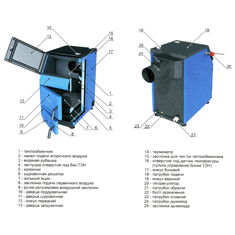 Твердотопливный котел ZOTA Тополь 30 М ТОПОЛЬ-М ТОПОЛЬ30М - Вид №1