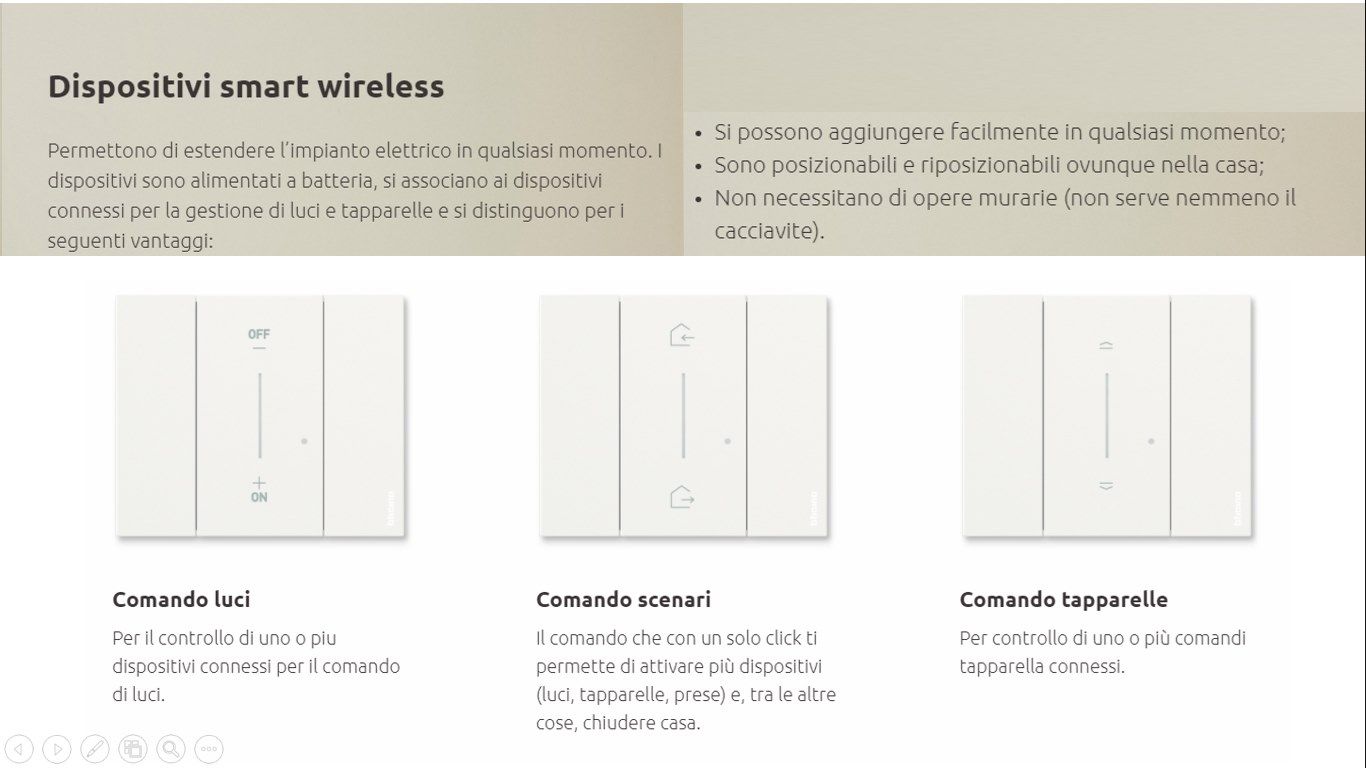 Традиционная и связанная гражданская серия BTICINO LIVING NOW ARCH-00151831 - Вид №21