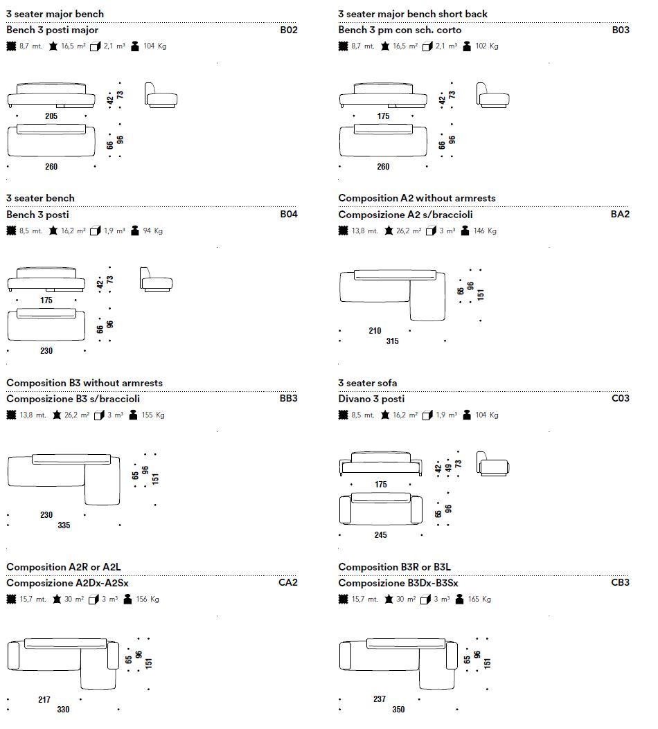Тканевый диван с полуостровом MOROSO Loveland Loveseat ARCH-00136461 - Вид №5