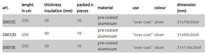 EDILFERRO TRAVEST Покровные профили sun-id-1494093 - Вид №4