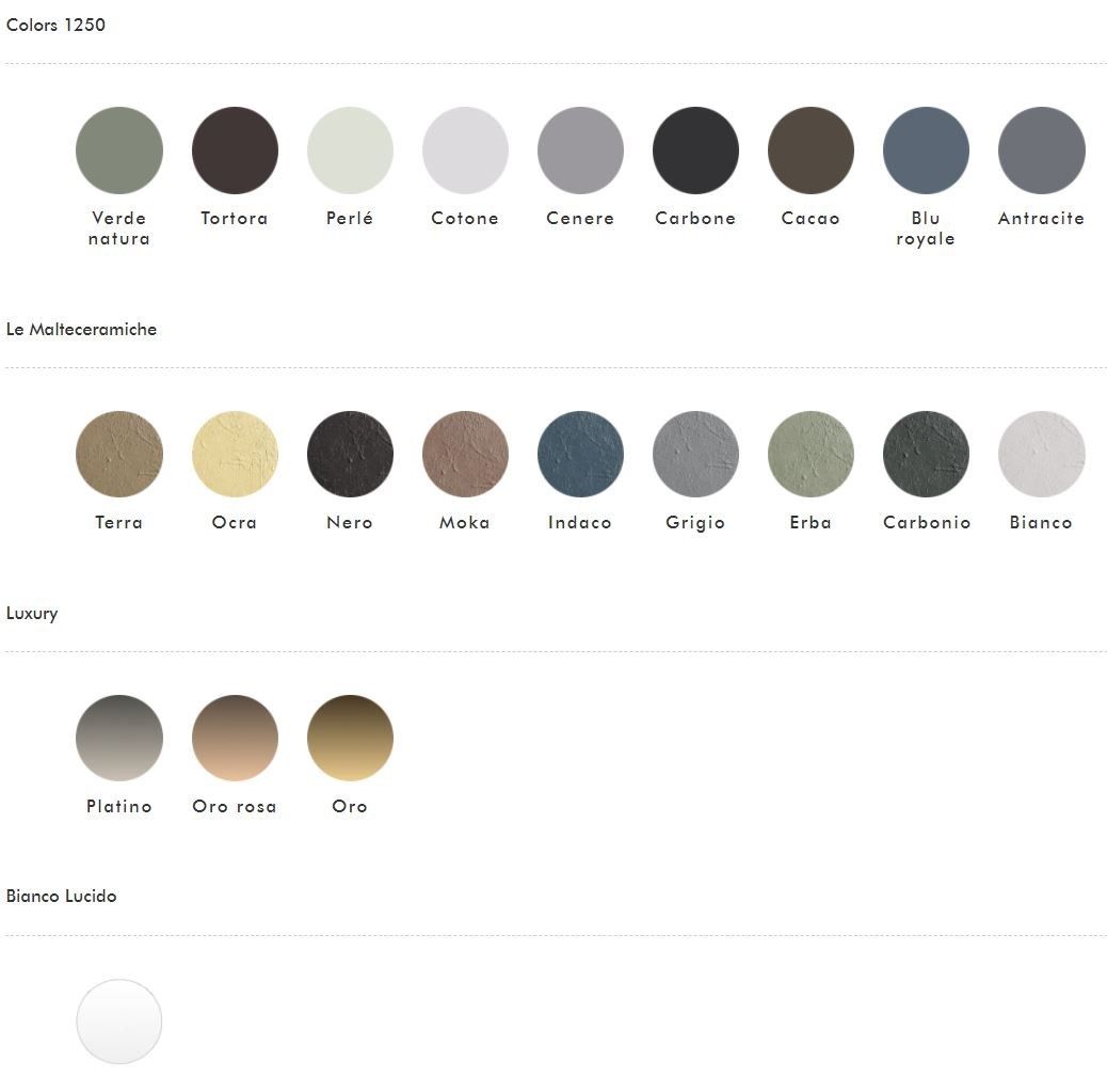 Керамическая одиночная прямоугольная столешница Azzurra Ceramica Elegance ARCH-00129701 - Вид №4