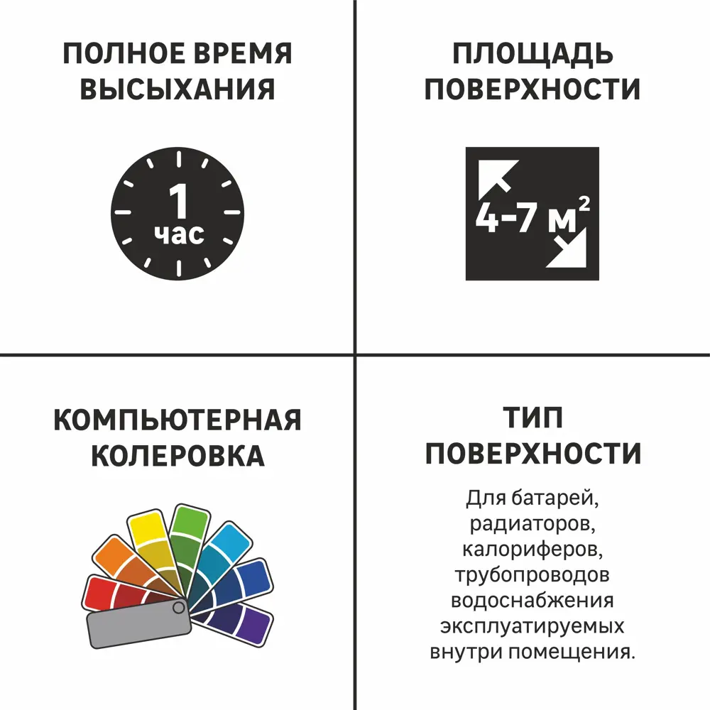 Эмаль для радиаторов Luxens полуглянцевая цвет белый 0.5 кг STLM-2117069 - Вид №1