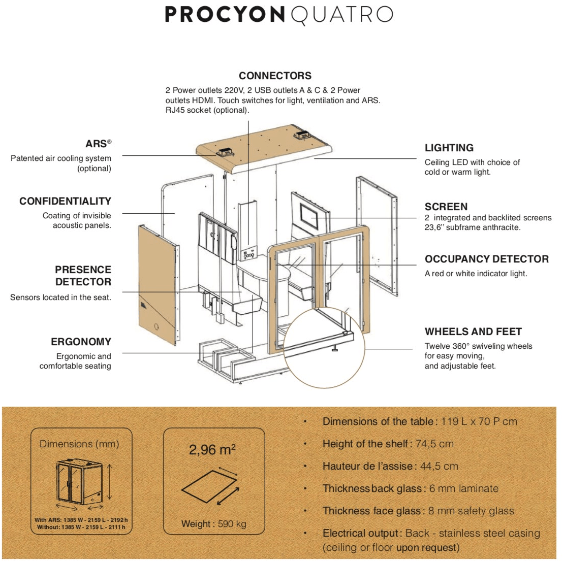 SBS Silence Business Solutions Акустическая будка с мультимедийным подключением на 4 человека Procyon sun-id-1514364 - Вид №16