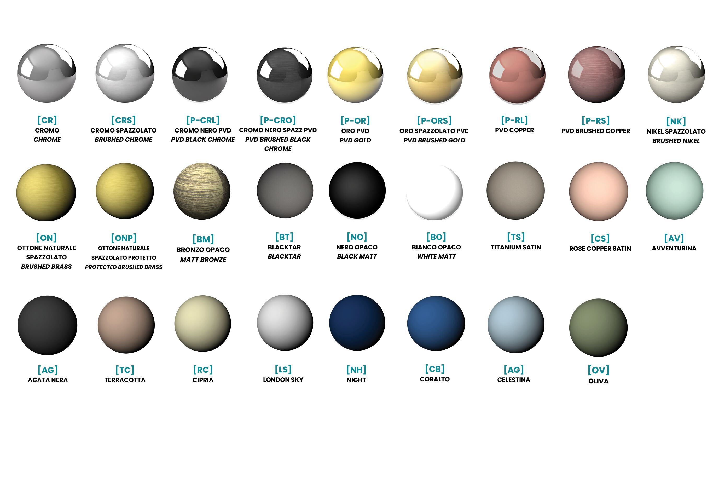 Смеситель для душа с 3 отверстиями и ручным душем QD Magistro Lab Hammer ARCH-00007943 - Вид №2