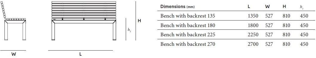 Extremis Садовая скамейка из дерева со спинкой Extempore sun-id-1487559 - Вид №1