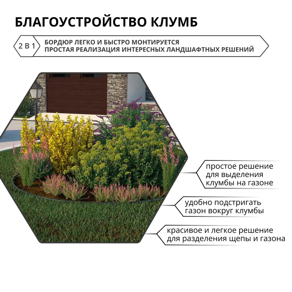 Бордюрная лента Gidrolica 1000 см h15 см цвет черный Santreyd STLM-2063587 - Вид №2