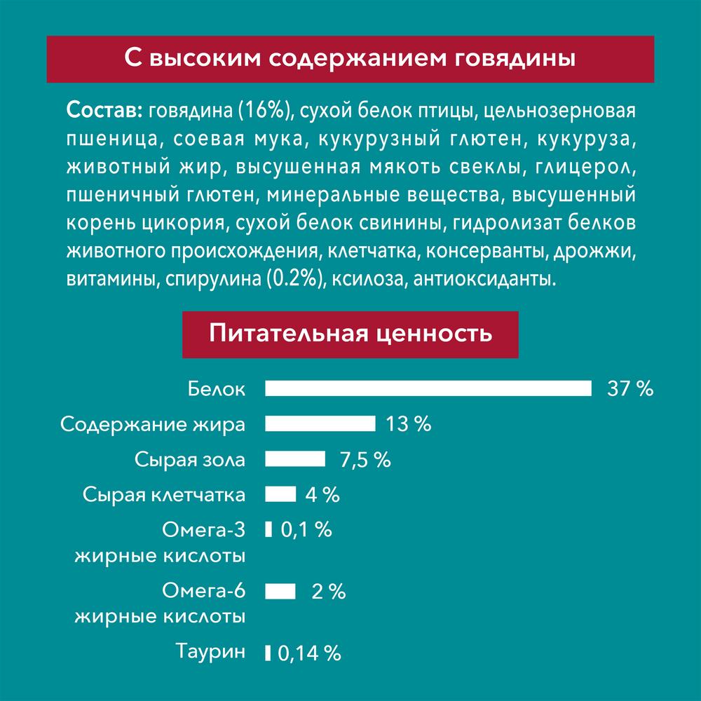 ПР0059666 Корм для кошек Природа Здоровья для стерилизованных, говядина сух. 180г ONE  - Вид №1