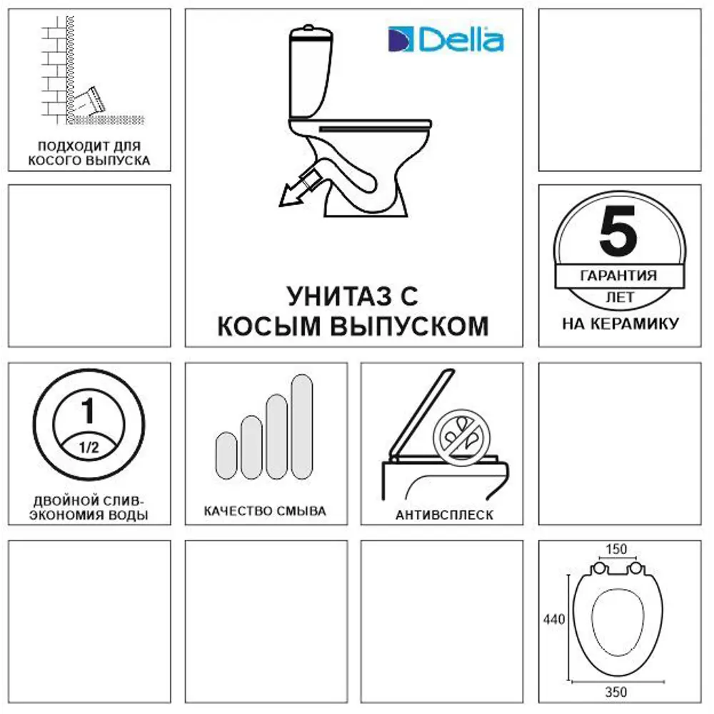 Унитаз напольный Lucky One косой выпуск двойной слив 82431706 STLM-2188916 Santreyd - Вид №5
