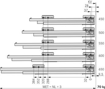 Würth Направляющая для ящика Cassetti np scala F101108276 - Вид №2