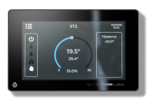 Интерфейс для систем домашней автоматизации