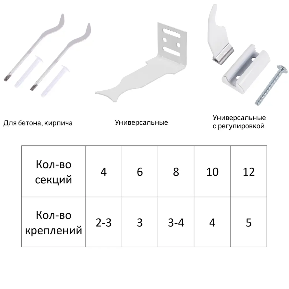 Радиатор панельный Kermi Profil FK0330301301N2Y 22 500x400 боковое подключение сталь белый 82769144 STLM-2119461 - Вид №6