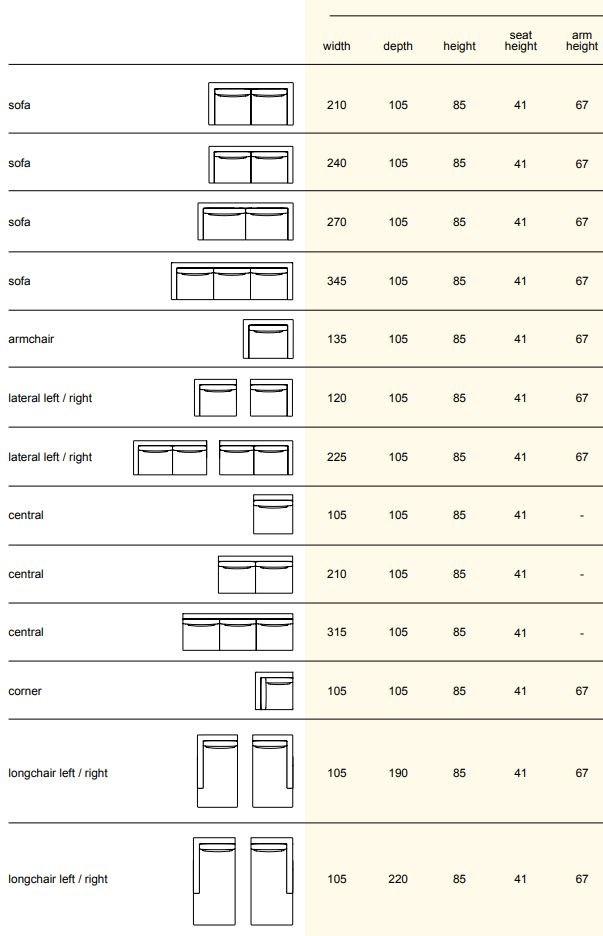 Ph Collection Модульный тканевый диван с шезлонгом sun-id-1424903 - Вид №1