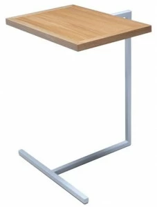 SOFTREND Таблица обслуживания