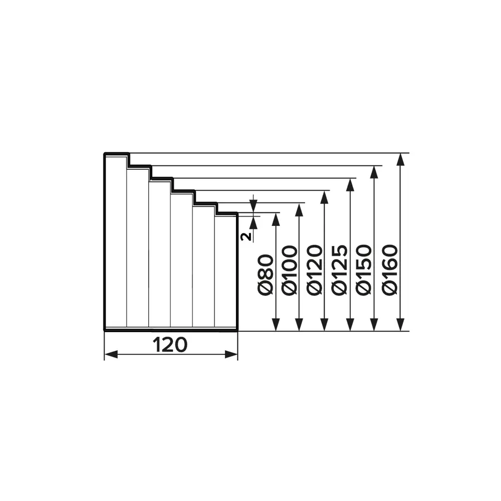 Редуктор для круглых воздуховодов Fonet 16.15.12,5.12.10.8 пластик STLM-2150537 - Вид №4
