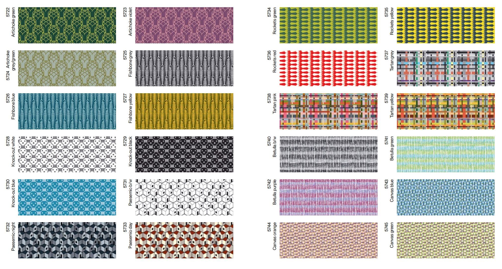 Декоративный ламинат Abet Laminati Design Edition ARCH-00082984 - Вид №1