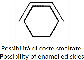 Danilo Ramazzotti Внутренняя облицовка майоликой Impressioni Im fu4 - Вид №3