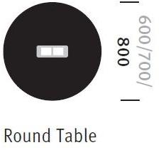 Herman Miller Круглый стол Memo sun-id-1404746 - Вид №4