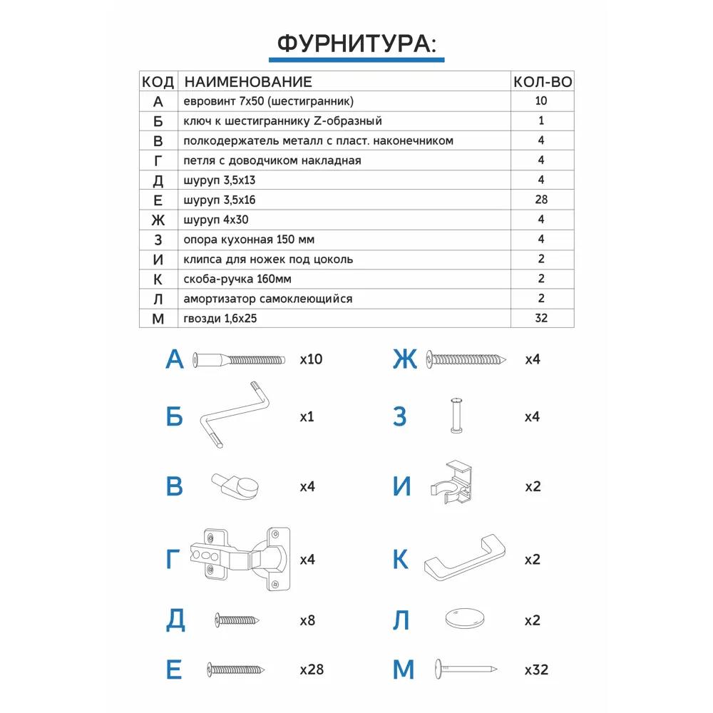 Шкаф напольный Лайм 80x86x56 см ЛДСП цвет серый Santreyd STLM-2188796 - Вид №9