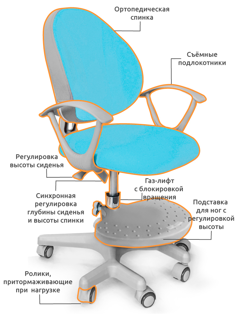 Чехол для кресла Mio Y-407 голубой KBL MEALUX EVO  00-3947270 Голубой Santreyd  - Вид №3