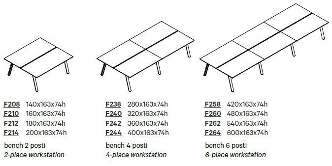 Manerba Рабочий стол с пробковой ширмой Apollo sun-id-1497476 - Вид №3