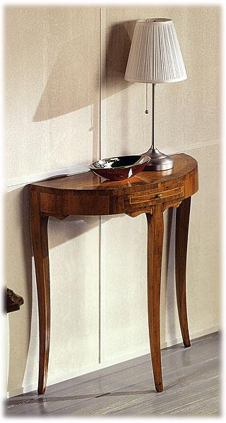 Консоль  TOSATO 18.18 