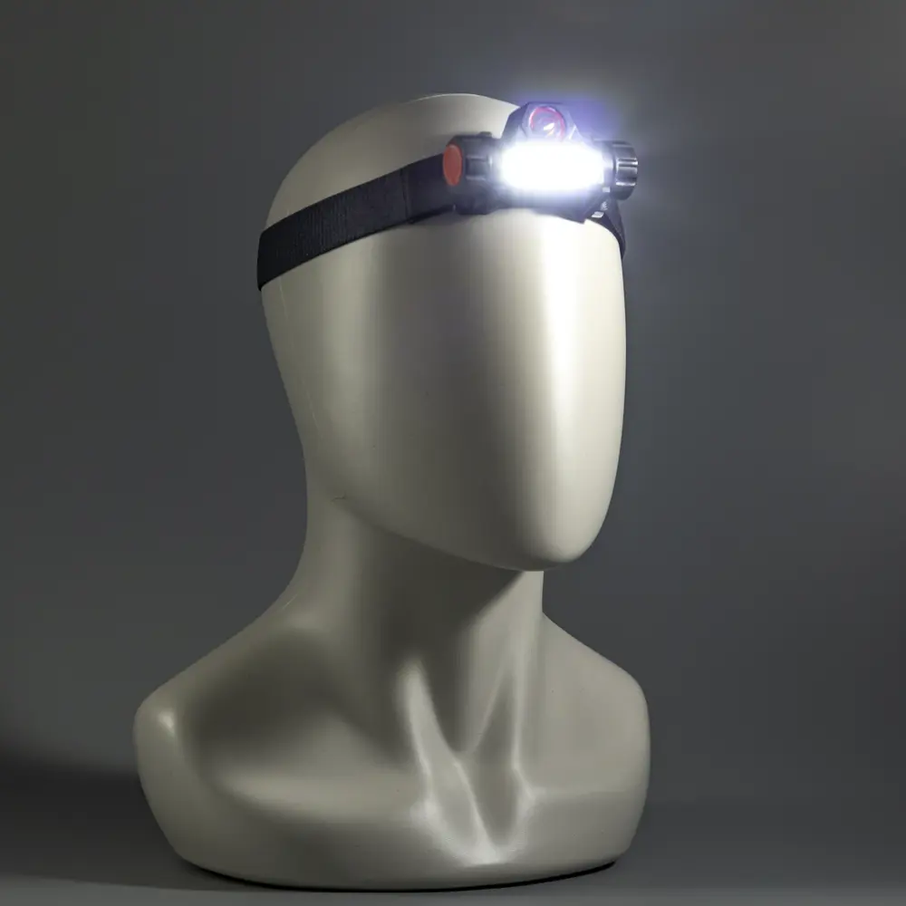 Налобный фонарь Ritter с регулируемой яркостью и эргономичной посадкой 88958388 STLM-1109496 - Вид №19