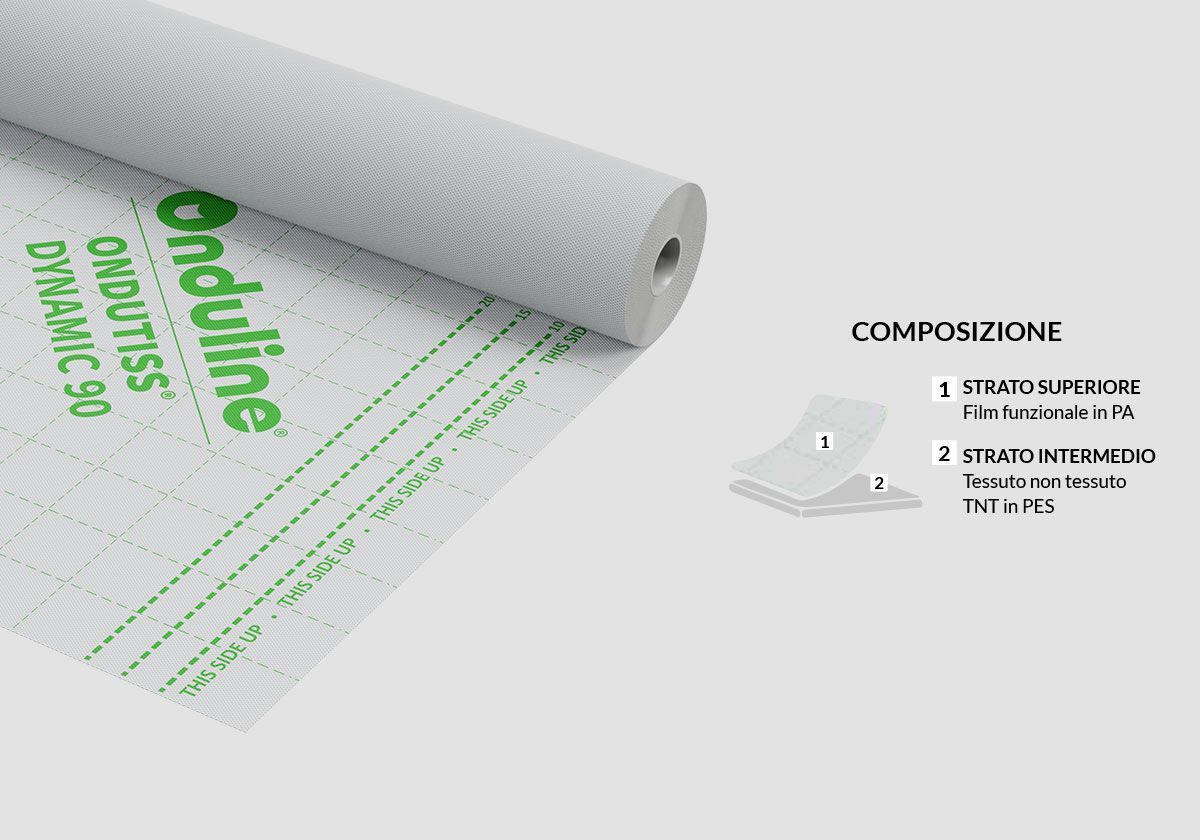 Мембрана с переменной диффузией пара из полиамида и полиэстера TNT ONDULINE ITALIA ONDUTISS ARCH-00042310 - Вид №1